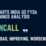 Uniparts India Q2 & H1 FY26 earnings analysis